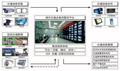 副中心文化旅游區55條道路工程設計方案獲批，助力區域交通與經濟發展